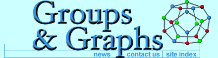 Groups & Graphs Homepage